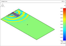 PZFlex PZFlex中国 NDT 无损检测 composite 复合材料 特钢 钛合金